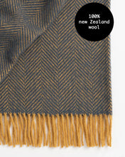 Load image into Gallery viewer, my lerwick throw - navy